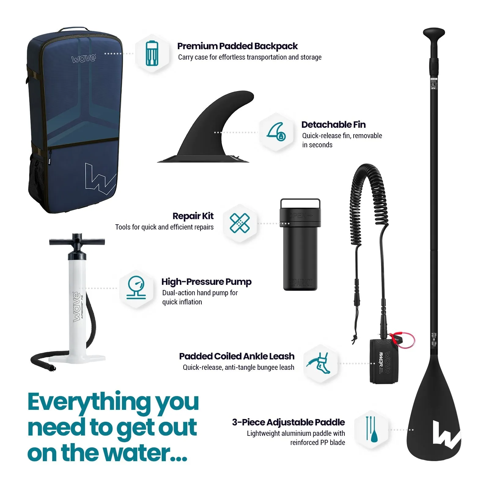 Woody 2.0 SUP | Inflatable Paddle Board | 10'9ft | Aqua