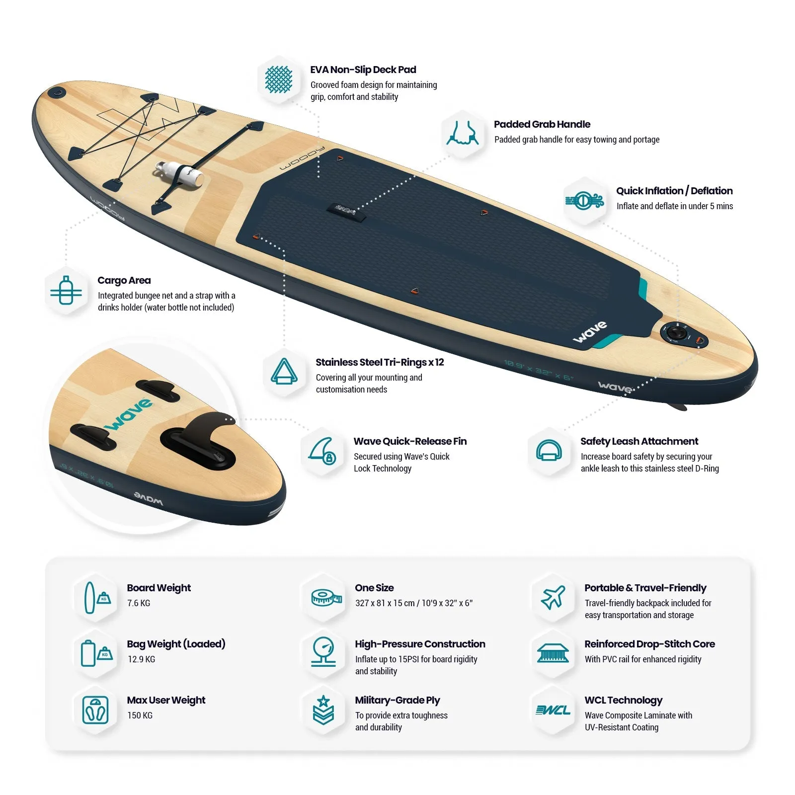 Woody 2.0 SUP | Inflatable Paddle Board | 10'9ft | Navy