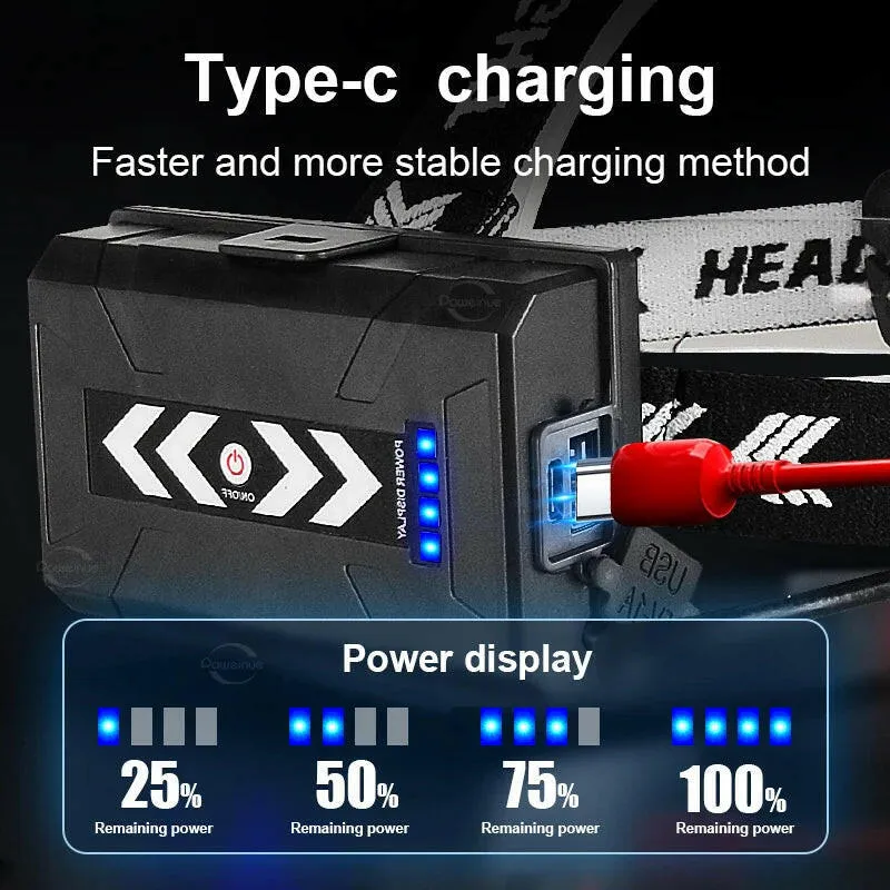 XHP360 Powerful LED Headlamp USB Rechargeable Head Flashlight High Power LED Headlight 18650 XHP90 Head Lamp Fishing Headlantern
