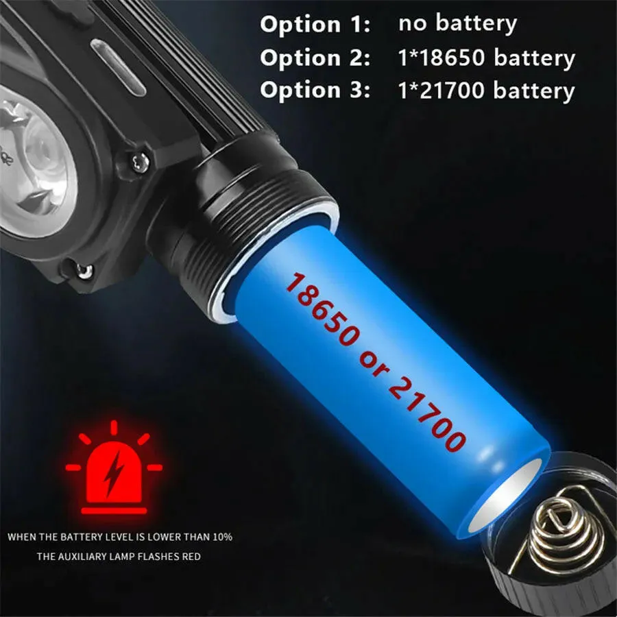 XHP50 LED Headlamp Sensor Headlight Flashlight 18650 21700 USB Rechargeable Outdoor Head Lamp Torch 10 Lighting Modes Work Light