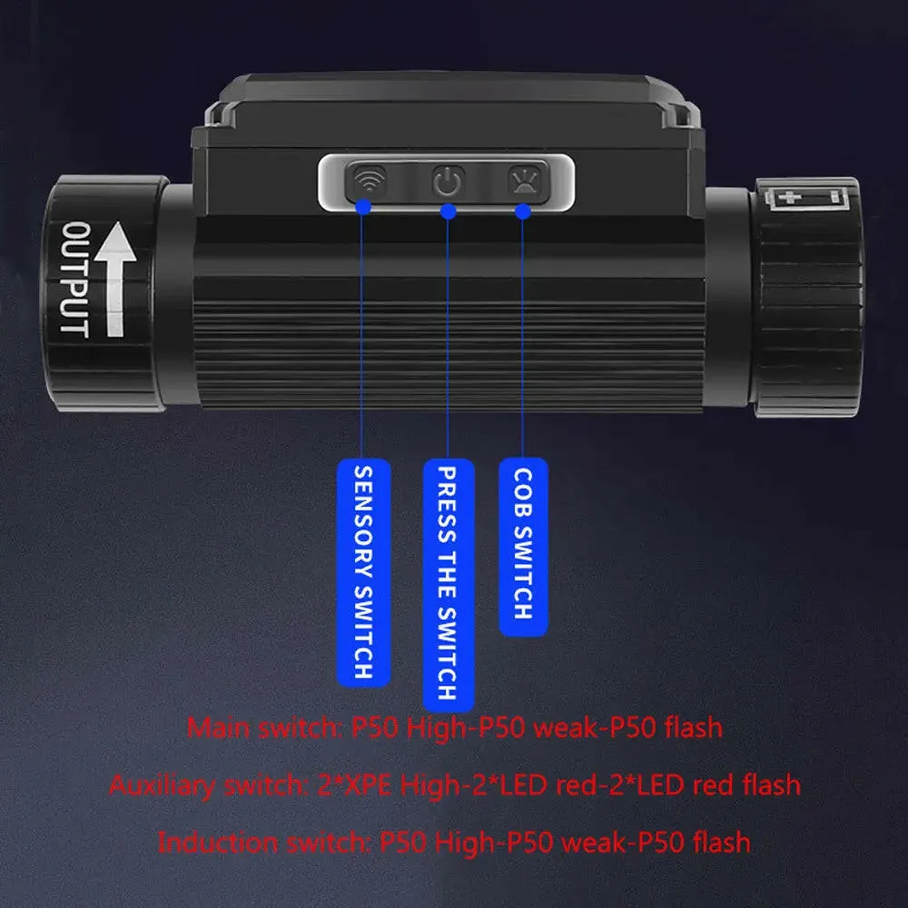 XHP50 LED Headlamp Sensor Headlight Flashlight 18650 21700 USB Rechargeable Outdoor Head Lamp Torch Red Light Modes Work Lamp
