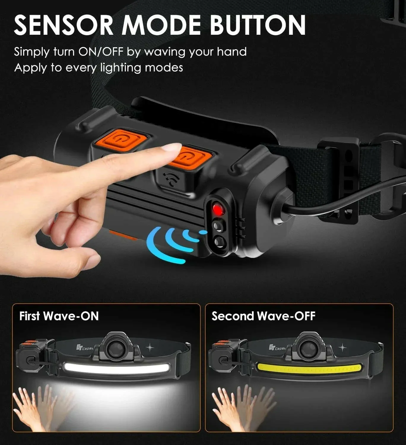 XPG COB LED USB Rechargeable Head Torch Release Induction Zoom Headlamp 6 Modes Head Lamp with Built-in Battery Flashlight