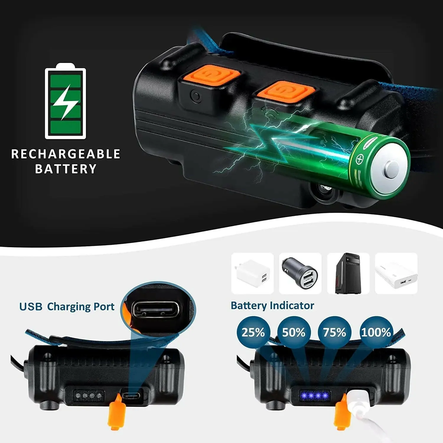 XPG COB LED USB Rechargeable Head Torch Release Induction Zoom Headlamp 6 Modes Head Lamp with Built-in Battery Flashlight
