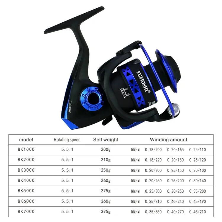 YUMOSHI BK3000 Fishing Reel Spinning Strong Metal Spool High Speed Sea Fish Reel
