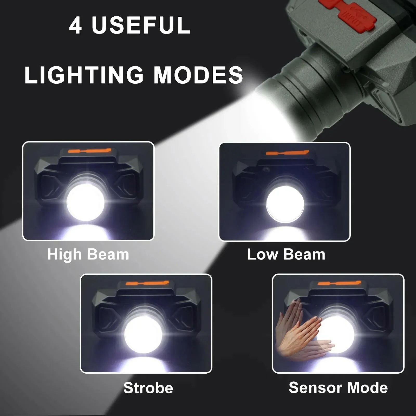 Zoom Rechargeable Flashlight LED Headlights High Power Sensor Light Headlamp Head-mounted Searchlight with USB Charging Outdoor